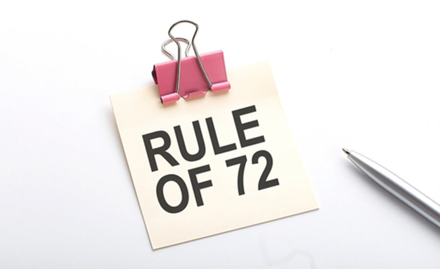 The Power of Compound Interest